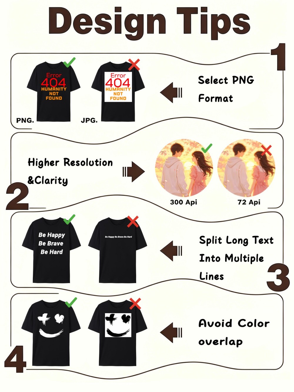 Personalization Custom Sleevel - T Shirt Tight Fit 评论和价格